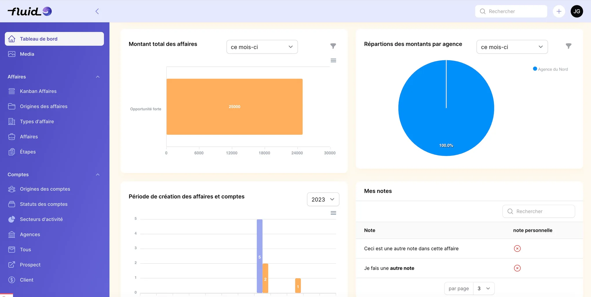 Aperçu d'une interface métier claire pour un produit sur mesure